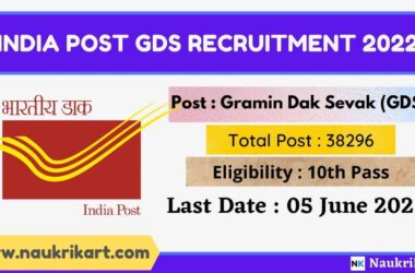 India Post GDS Recruitment 2022