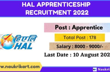 HAL Apprenticeship Recruitment 2022